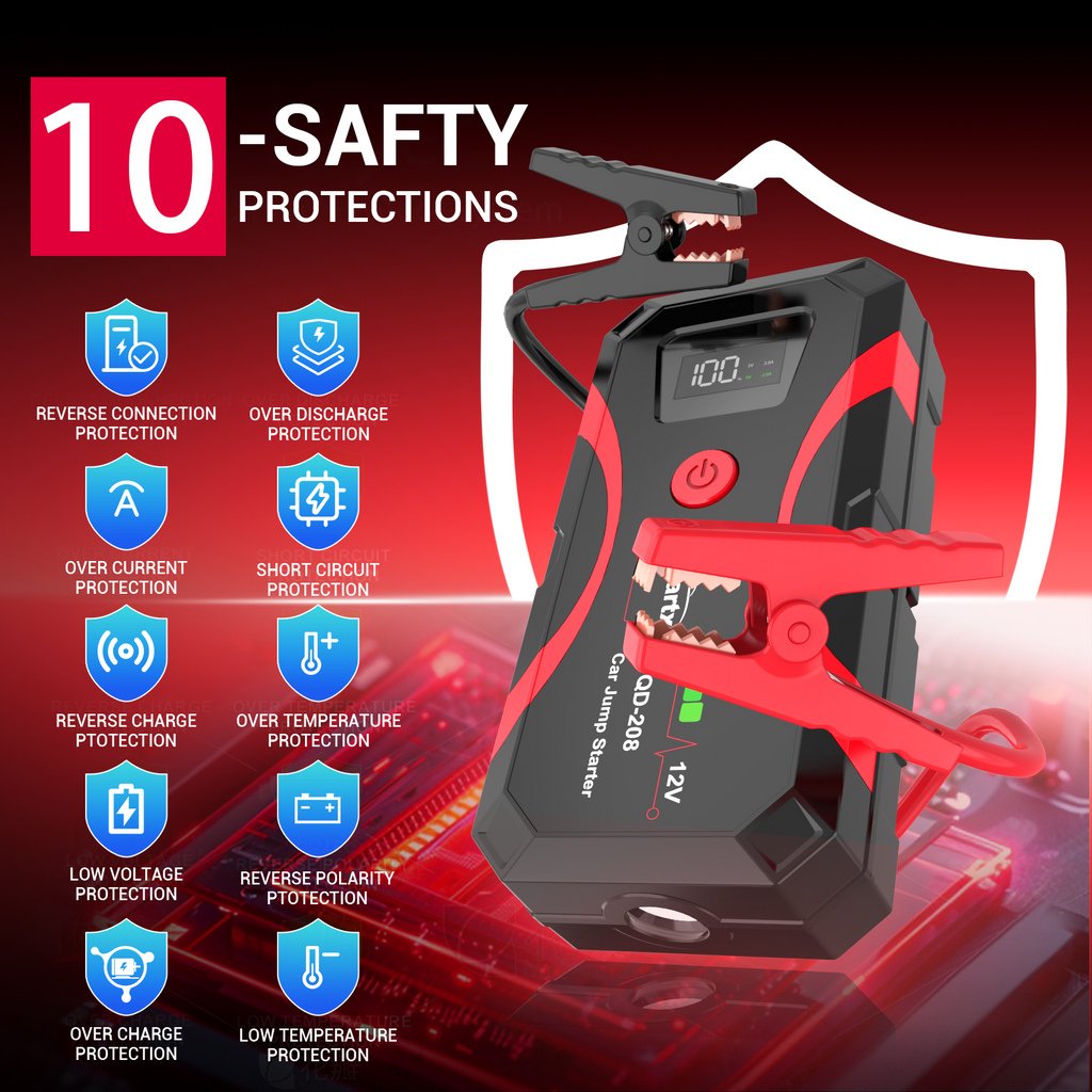 Car Battery Jump Starter, Portable Power Battery Pack 2000A Peak Jump Box for Motorcycle Up to 7L Gas & 4L Diesel 3 Modes Flashlight and Safety Jumper Clamps