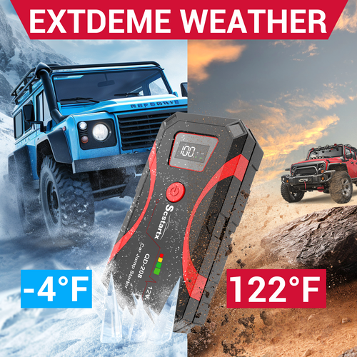 Car Battery Jump Starter 12V Portable Battery Pack 2000A Peak Jump Box